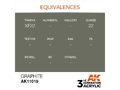 AK 11019 Graphite - image 2