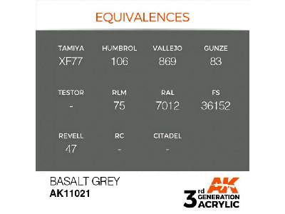 AK 11021 Basalt Grey - image 2