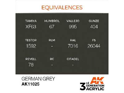 AK 11025 German Grey - image 2