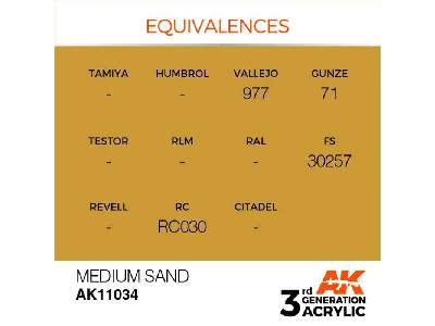 AK 11034 Medium Sand - image 2