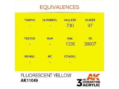 AK 11049 Fluorescent Yellow - image 2