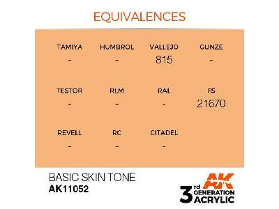 AK 11052 Basic Skin Tone - image 2