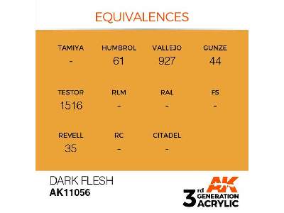 AK 11056 Dark Flesh - image 2