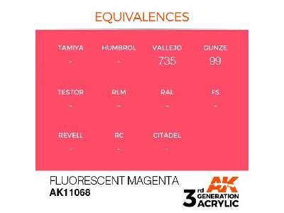 AK 11068 Fluorescent Magenta - image 2