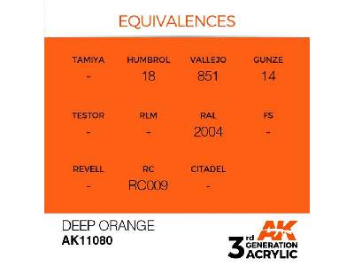 AK 11080 Deep Orange - image 2