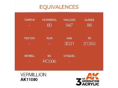 AK 11090 Vermillion - image 2