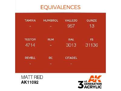 AK 11092 Matt Red - image 2