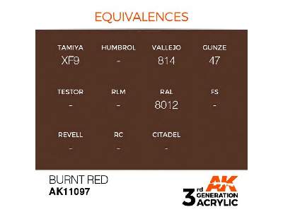 AK 11097 Burnt Red - image 2