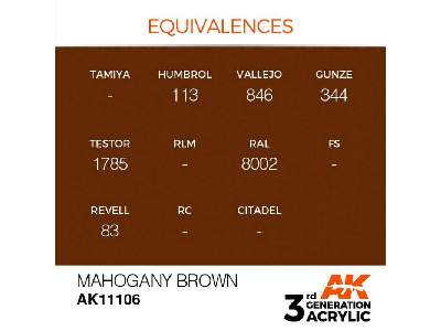 AK 11106 Mahogany Brown - image 2