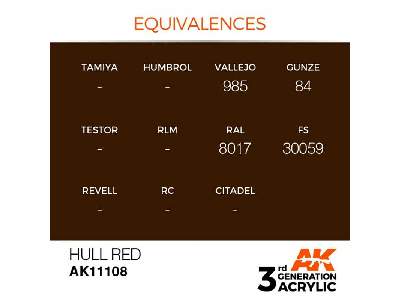 AK 11108 Hull Red - image 2