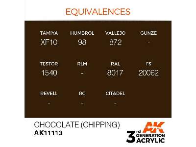 AK 11113 Chocolate (Chipping) - image 3