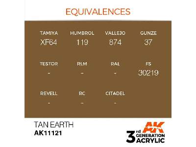 AK 11121 Tan Earth - image 2