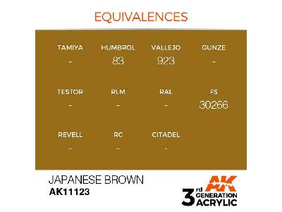 AK 11123 Japanese Brown - image 2
