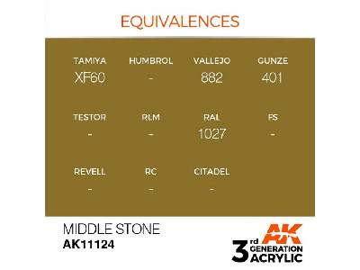 AK 11124 Middle Stone - image 2