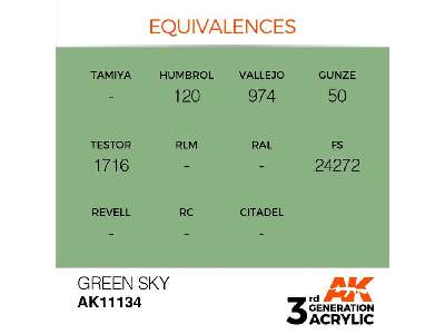AK 11134 Green Sky - image 1