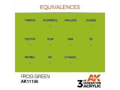 AK 11136 Frog Green - image 3