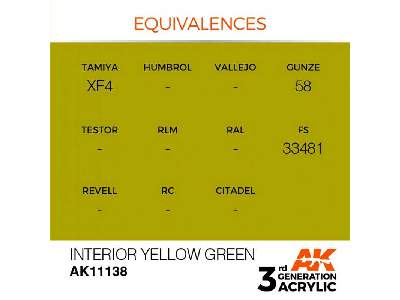 AK 11138 Interior Yellow Green - image 1