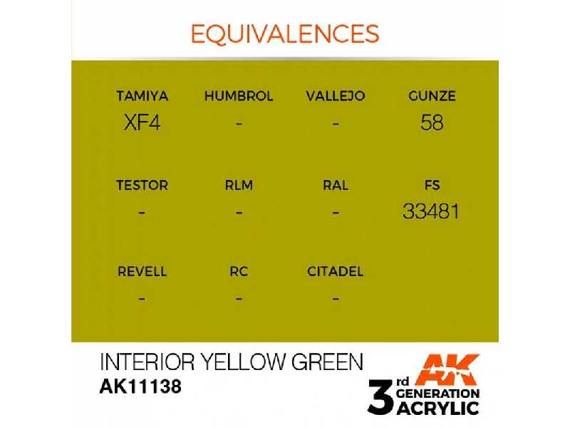 AK 11138 Interior Yellow Green - image 1