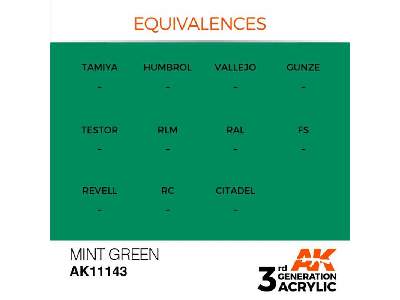 AK 11143 Mint Green - image 1
