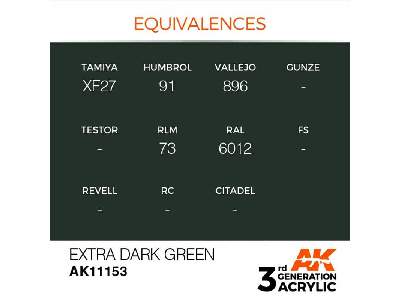 AK 11153 Extra Dark Green - image 1