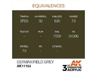 AK 11154 German Field Grey - image 1