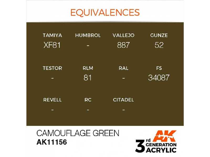 AK 11156 Camouflage Green - image 1