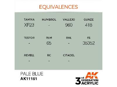 AK 11161 Pale Blue 17ml - image 1