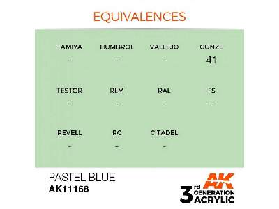 AK 11168 Pastel Blue - image 1