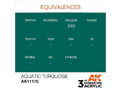 AK 11170 Aquatic Turquoise - image 1