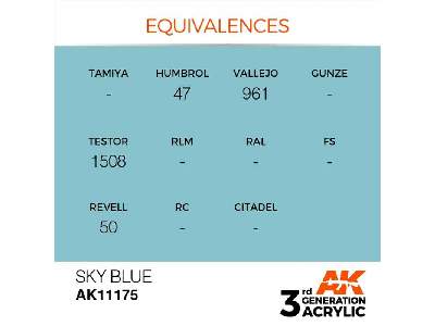 AK 11175 Sky Blue - image 1