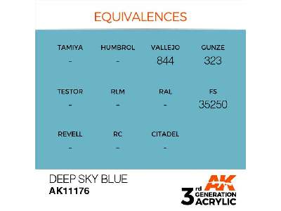 AK 11176 Deep Sky Blue - image 1
