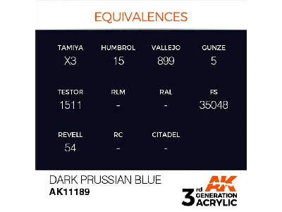 AK 11189 Dark Prussian Blue - image 1