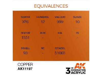 AK 11197 Copper - image 1