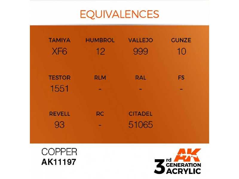 AK 11197 Copper - image 1