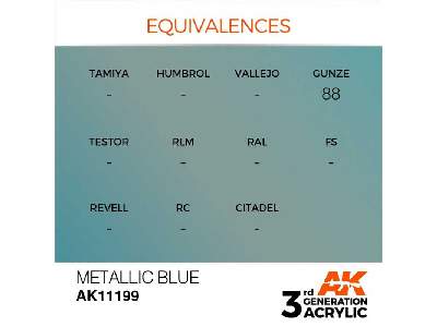 AK 11199 Metallic Blue - image 1