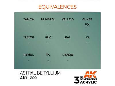 AK 11200 Astral Beryllium - image 1