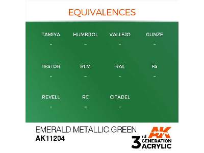 AK 11204 Emerald Metallic Green - image 1