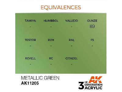 AK 11205 Metallic Green - image 1