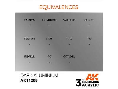 AK 11208 Dark Aluminium - image 1
