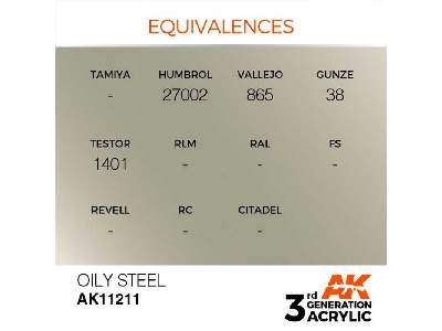 AK 11211 Oily Steel - image 1
