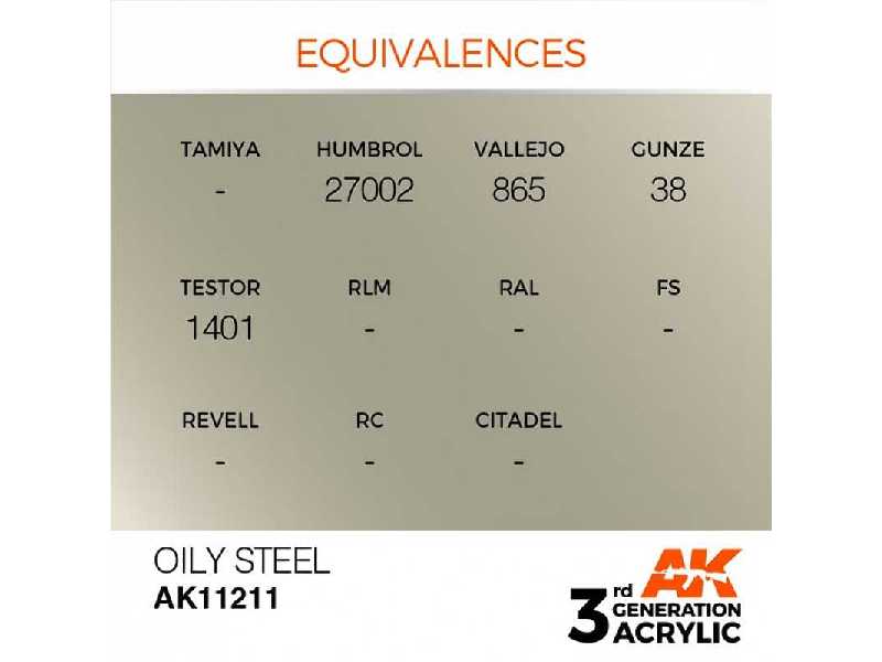 AK 11211 Oily Steel - image 1