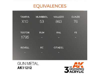 AK 11212 Gun Metal - image 1