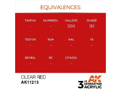 AK 11213 Clear Red - image 1