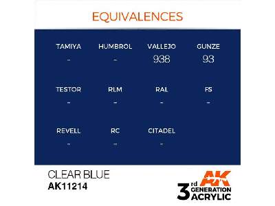 AK 11214 Clear Blue - image 1