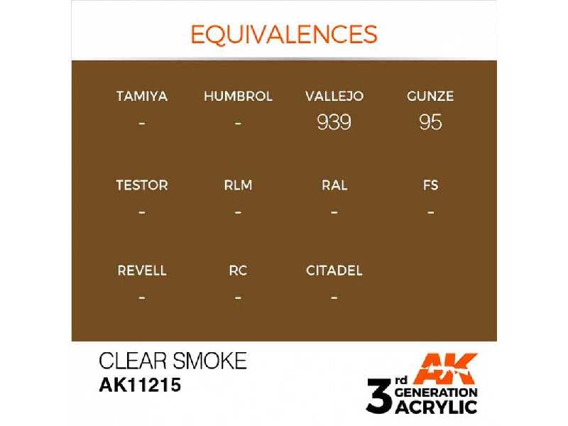 AK 11215 Clear Smoke - image 1