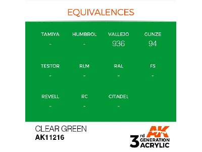 AK 11216 Clear Green - image 1