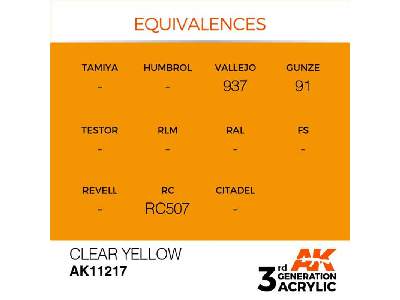 AK 11217 Clear Yellow - image 1