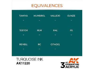 AK 11220 Turquoise Ink - image 1