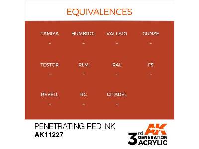 AK 11227 Penetrating Red Ink - image 1