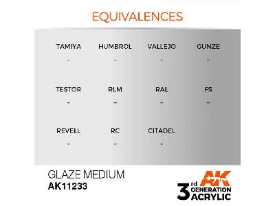 AK 11233 Glaze Medium - image 1